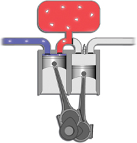 Regenerative Braking