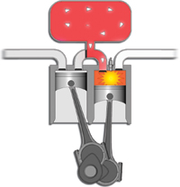High-Efficiency Mode